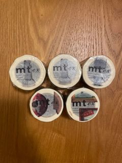 （分類：）位於 。 由 scescloset 提交（商品編號 1080740528，圖片 1）。簡介： 。