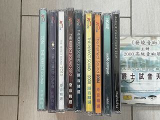 （分類：）位於 。 由 garyuick 提交（商品編號 1081172347，圖片 1）。簡介： 。
