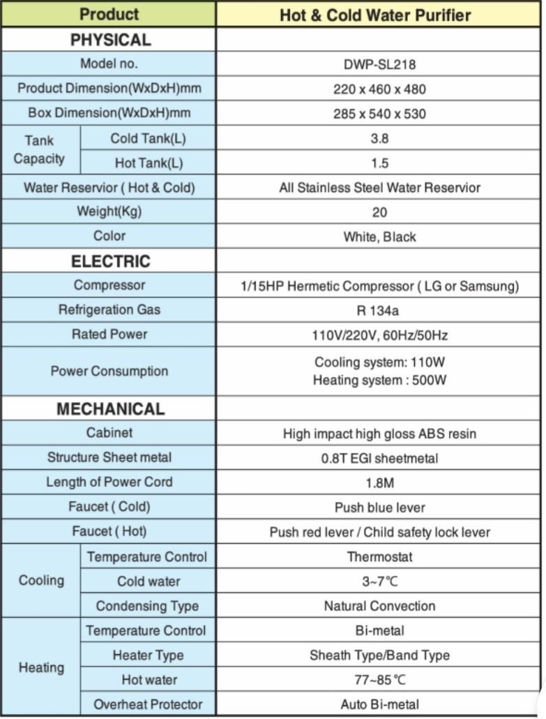 Korean water dispenser 2 tap hot/cold super slim series for sale, TV