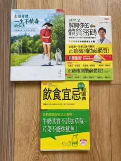 （分類：）位於 。 由 gusweb 提交（商品編號 1081210038，圖片 1）。簡介： 。