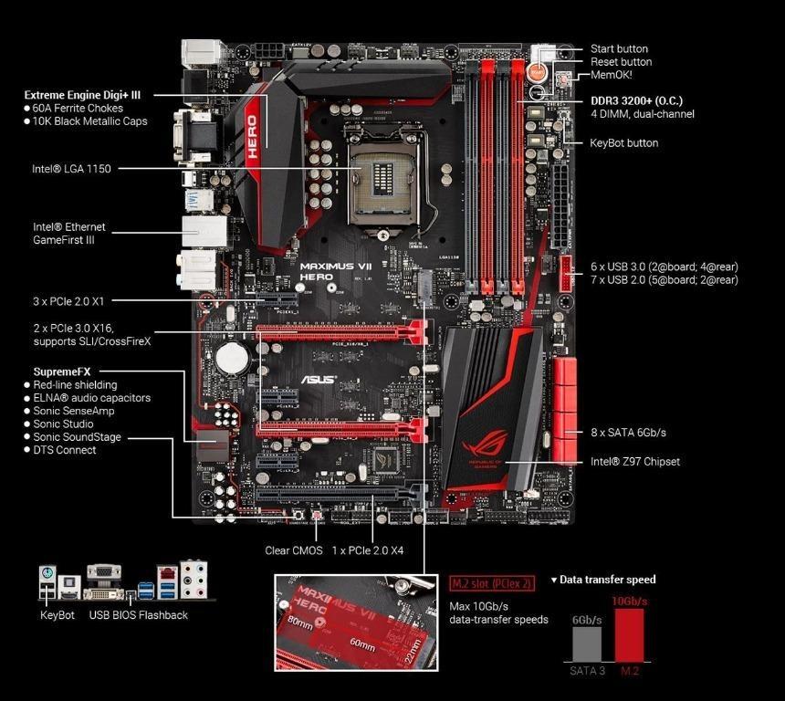 Asus maximus vii hero z97 discount