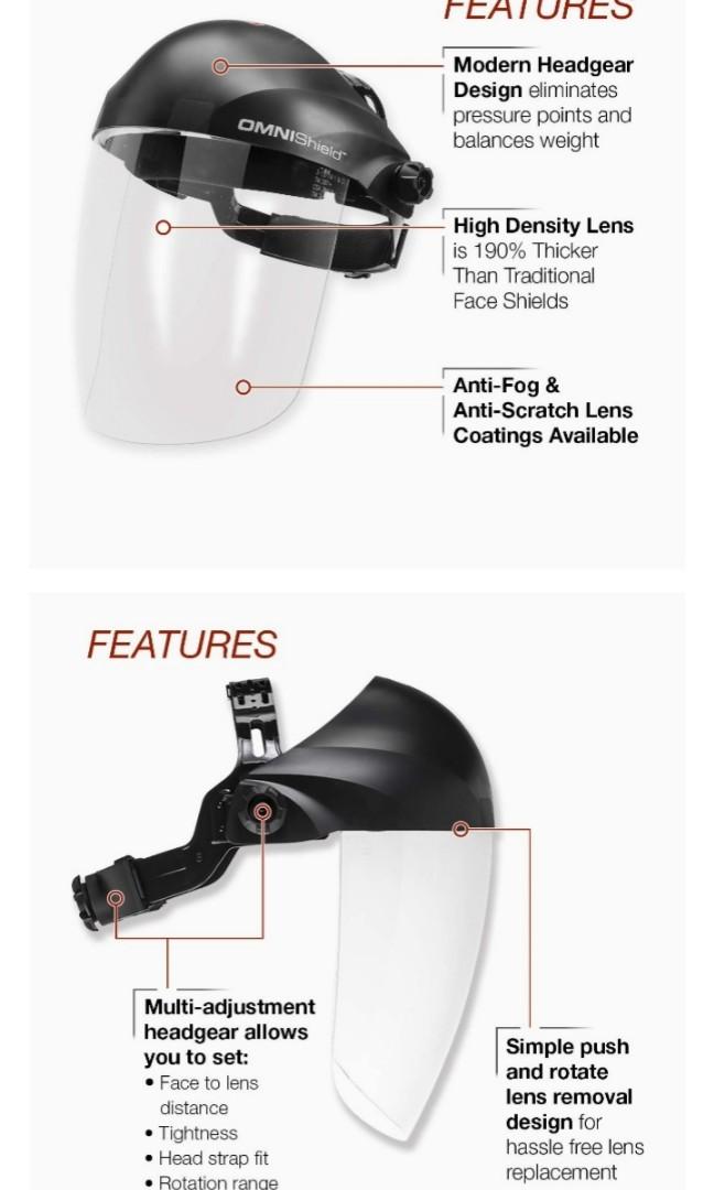 Lincoln Electric OMNIShield Professional Face Shield | High Density Clear  Lens | Premium Headgear | K3750-1