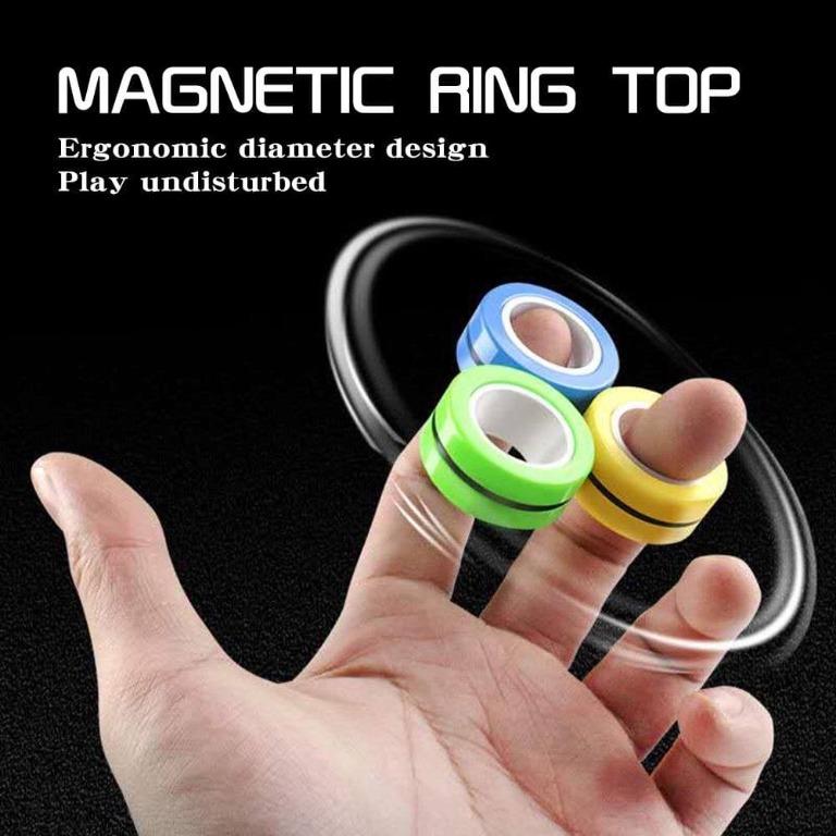 Anti stress outlet finger ring