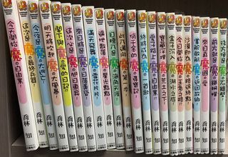 （分類：）位於 。 由 CCHKG1999 提交（商品編號 1081498866，圖片 1）。簡介： 。