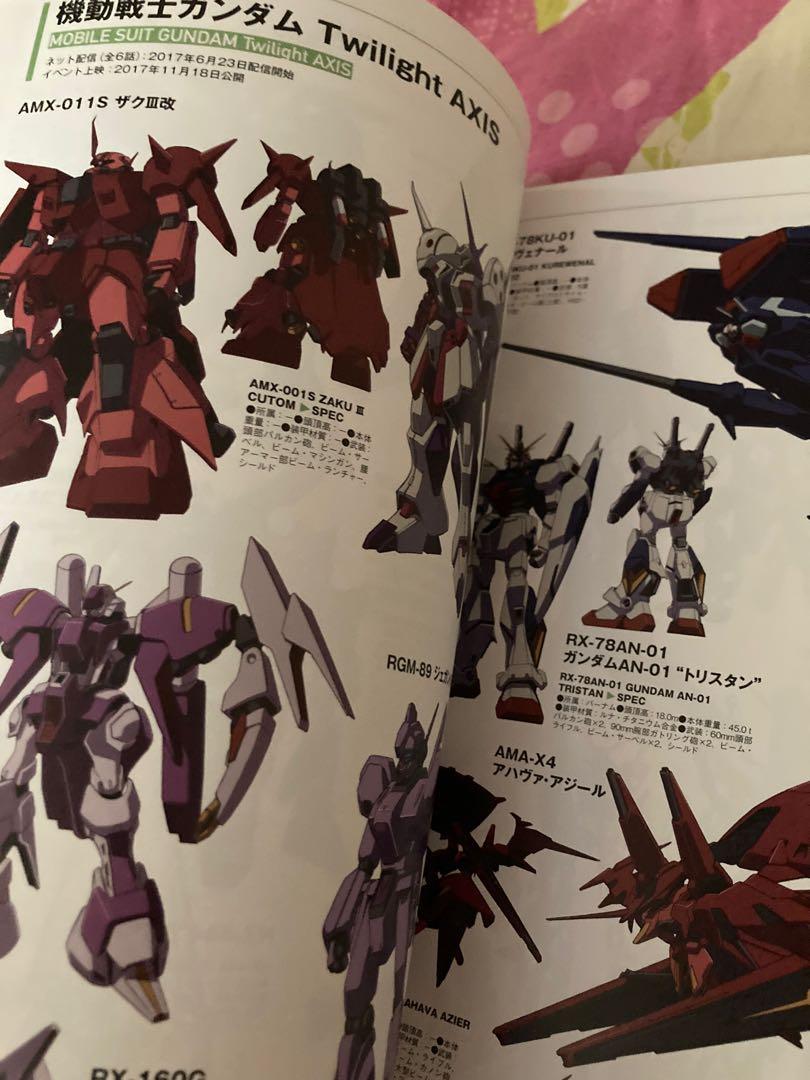 3册合售 機動戰士高達u C 宇宙世紀編 大圖鑑 自用書 書本 文具 雜誌及其他on Carousell