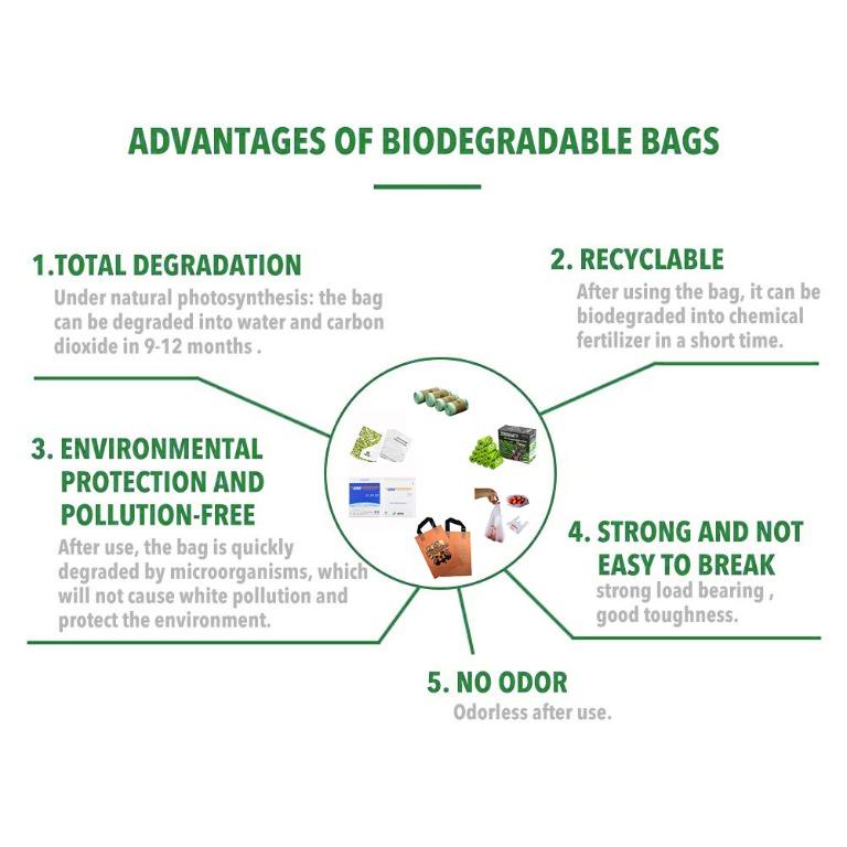 Biodegradable and Compostable Cornstarch Waste Trash Garbage Bag Eco