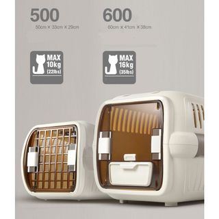 Travel Essentials Collection item 2