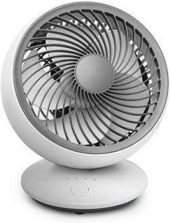Acadgq Usb Desk Fan Quiet Wall Mounted Fans Oscillating Rotating Desktop Fan 5 Blades 3 Speeds Cooling Fan For Home Office Outdoor Travel Summer White Electronics Others On Carousell