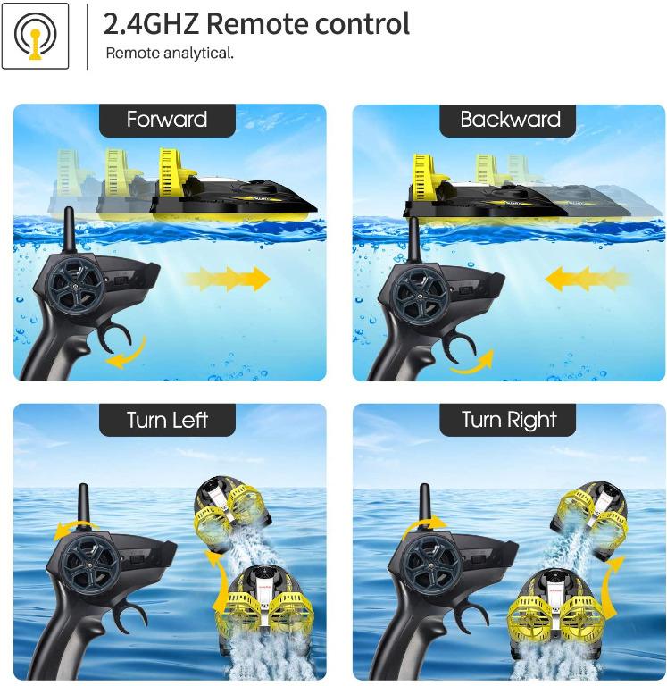 Remote Control Boat for Kids, SYMA Q11 Hovercraft RC Boat for Land