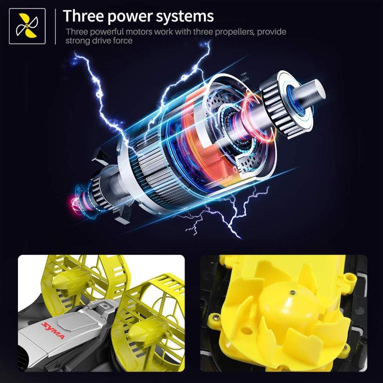 Remote Control Boat for Kids, SYMA Q11 Hovercraft RC Boat for Land