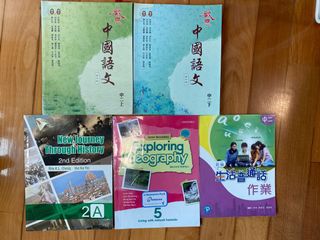 （分類：）位於 。 由 lai2vone 提交（商品編號 1082068957，圖片 1）。簡介： 。