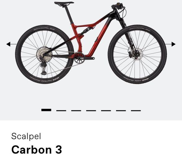 cannondale scalpel carbon 2021