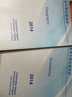 （分類：）位於 。 由 hyt1226 提交（商品編號 1082079811，圖片 1）。簡介： 。