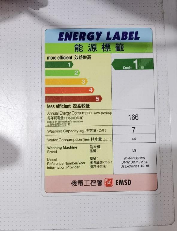 LG inverter direct drive 7kg 洗衣機, 電子產品, 其他 Carousell