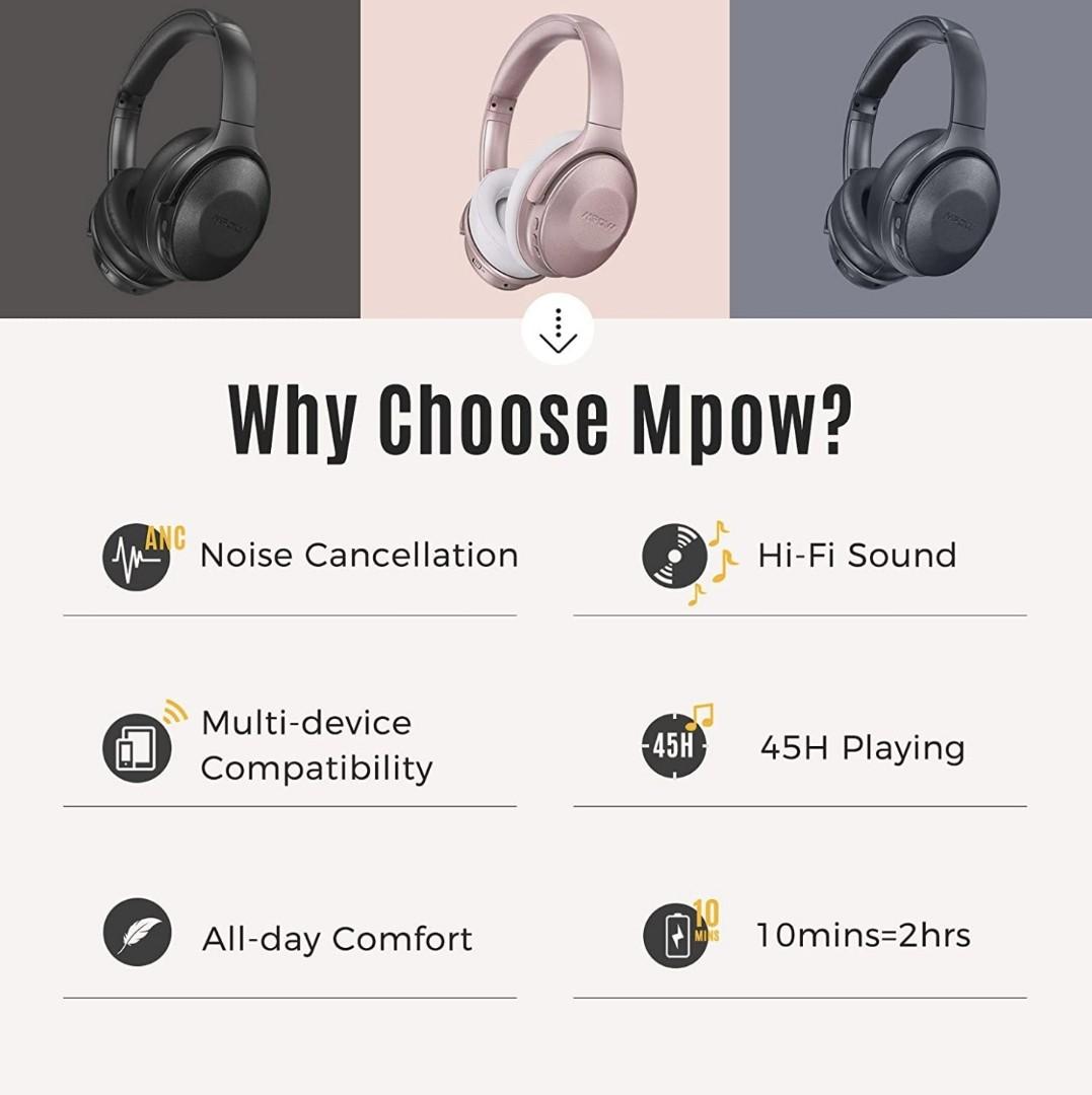 Mpow H17 Active Noise Cancelling Headphones, [45H Playtime] Wireless
