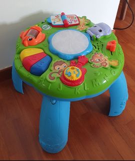 (Category: ) located in . Submitted by mr.wah (Listing ID 1082242002, Image 1). Description: .