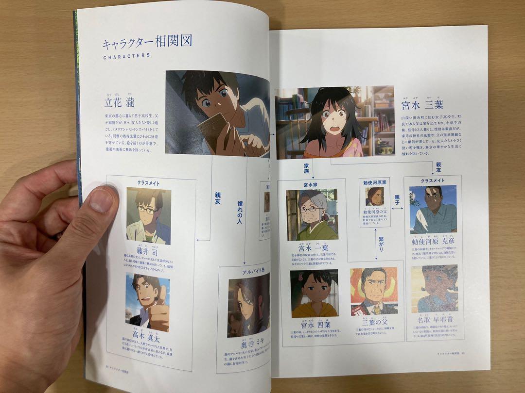 場刊 一套二本你的名字your Name 新海誠動畫日本電影劇場版pamphlet Book Leaflet Movie Flyer Booklet Brochure 音樂樂器 配件 Cd S Dvd S Other