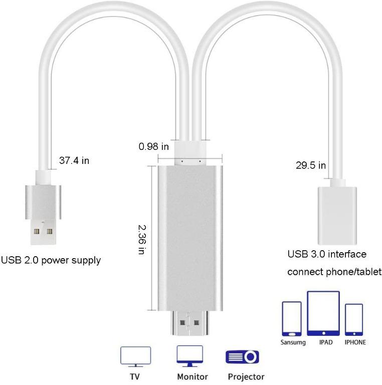 Amalink iphone hdmi best sale