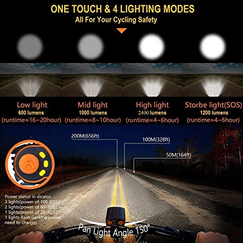 Nestling 2400 sale lumens