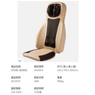 （分類：）位於 。 由 minidaintyco 提交（商品編號 1082574298，圖片 1）。簡介： 。