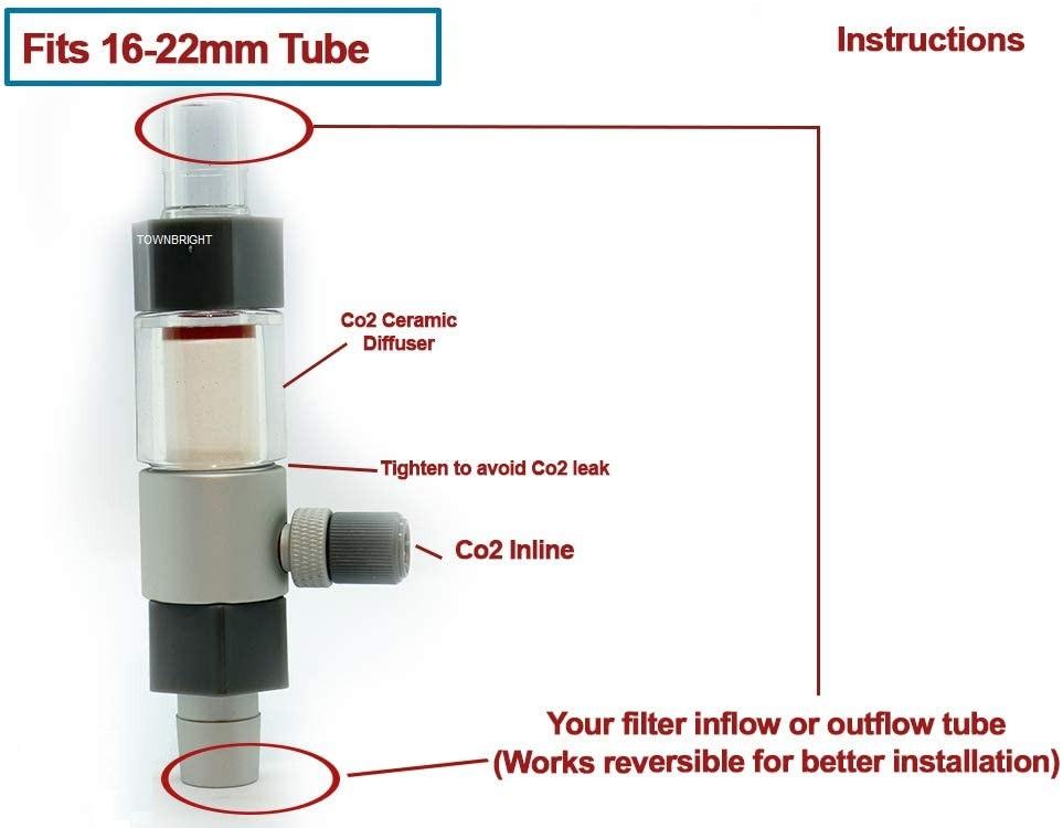 Qanvee Co2 inline atomizer, Co2 diffuser (Category: Homes & Other Pet Accessories) located in Singapore. Submitted by townbrightaquaticequipment (Listing ID 1082609062, Image 2). Description: M1 $20.9 M2 $22.9 Purchase here for shipping: https://shopee.sg/product/378899854/9444891465/ OSMOSIS TECHNOLOGY: This product adopts reserve osmosis technology to diffuse CO2, which can increase the dissolved effect and save the usage of CO2, being more fri