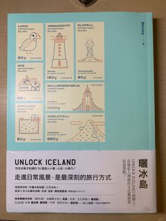 （分類：）位於 。 由 seilanmui 提交（商品編號 1079098273，圖片 1）。簡介： 。