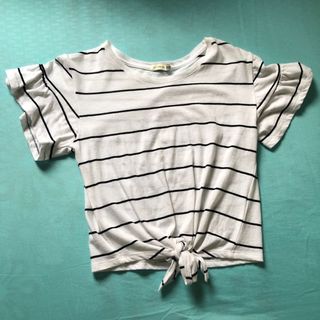 (Category: ) located in . Submitted by findhercloset (Listing ID 1079101269, Image 1). Description: .