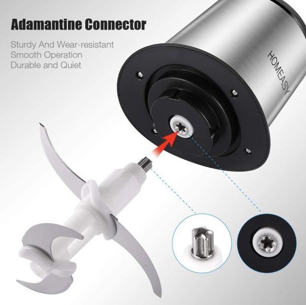 Homeasy Food Processor, Meat Grinder Mini Chopper 2L Stainless Steel