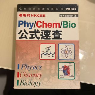 （分類：）位於 。 由 k_chiu 提交（商品編號 1079068188，圖片 1）。簡介： 。