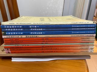 （分類：）位於 。 由 joannay99 提交（商品編號 1079078712，圖片 1）。簡介： 。