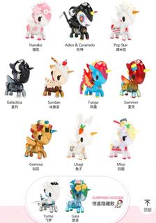 (Category: ) located in . Submitted by toysmart_ (Listing ID 1079080481, Image 1). Description: .