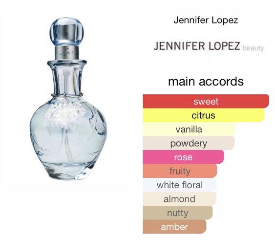 Parfum Refill JLo Platinum