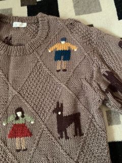 (Category: ) located in . Submitted by dynasty95 (Listing ID 1082655091, Image 1). Description: .