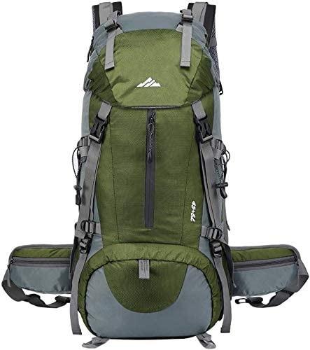 Loowoko backpack review 2025
