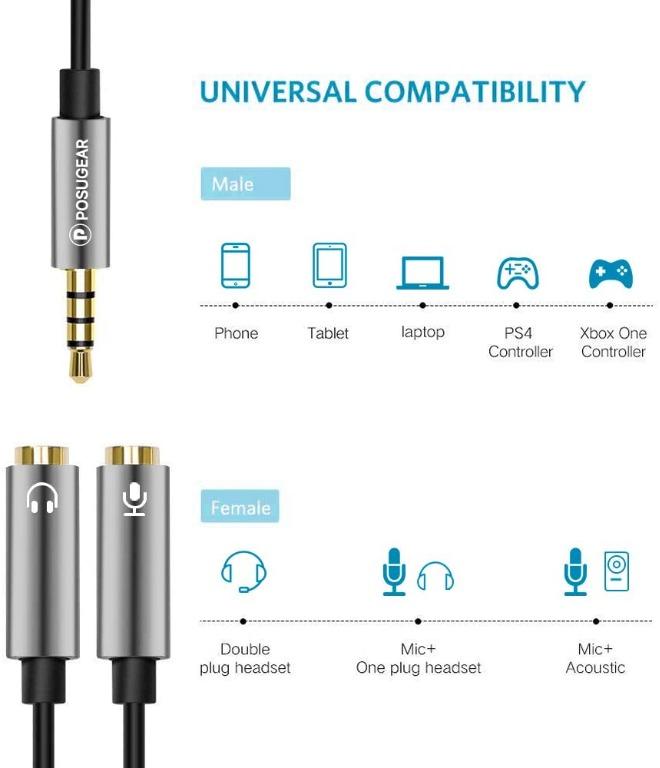 Headphone Mic Splitters Adapter, POSUGEAR 3.5mm Male to 2 Dual 3.5mm