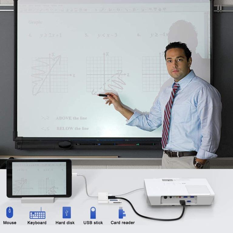 Lightening to HDMI Adapter, 3 in 1 Lightening 1080P Digital AV Adapter