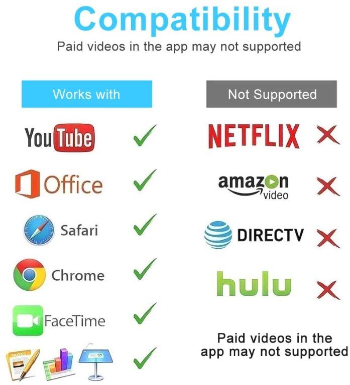 Lightening to HDMI Adapter, 3 in 1 Lightening 1080P Digital AV Adapter