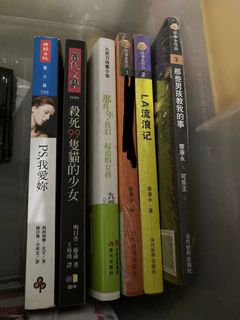 （分類：）位於 。 由 noxdc 提交（商品編號 1036794143，圖片 1）。簡介： 。