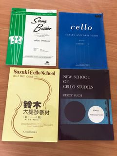 （分類：）位於 。 由 peterchantennis 提交（商品編號 1083084355，圖片 1）。簡介： 。