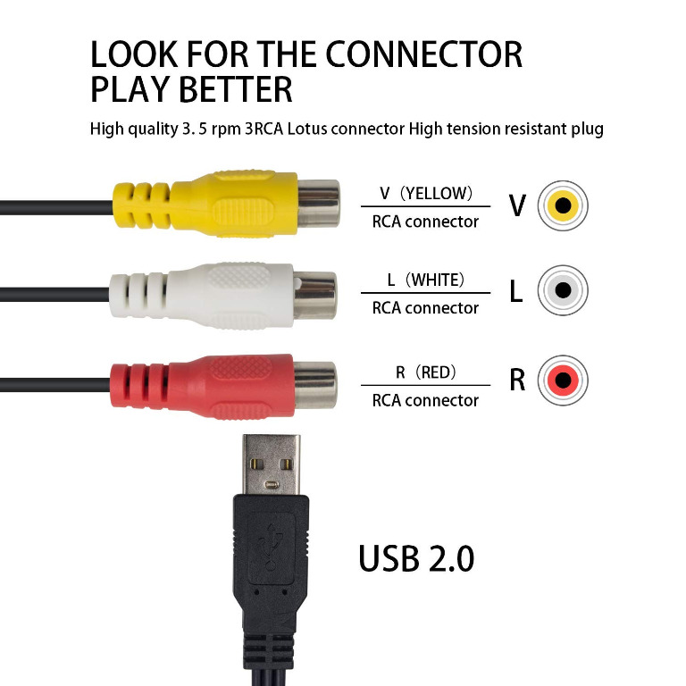 Usb 2025 rca adapter