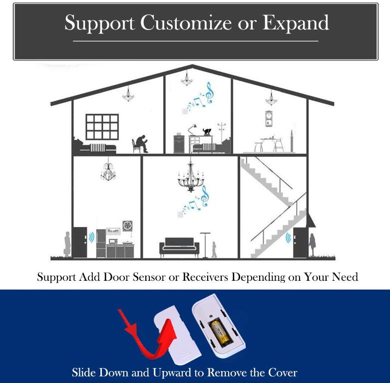 Koostone Wireless Door Entry Sensor Alarm Chime, Door Open