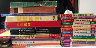 （分類：）位於 。 由 pokok4e15 提交（商品編號 1083076785，圖片 1）。簡介： 。