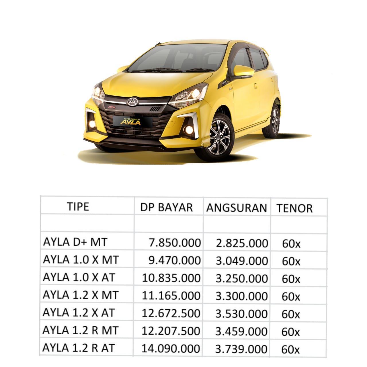 DP MURAH Daihatsu Ayla mulai 7 jutaan. Daihatsu Fatmawati ...