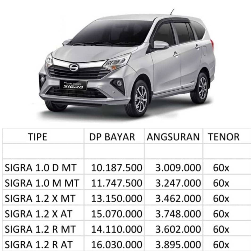 DP MURAH Daihatsu Sigra mulai 10 jutaan. Daihatsu Fatmawati ...
