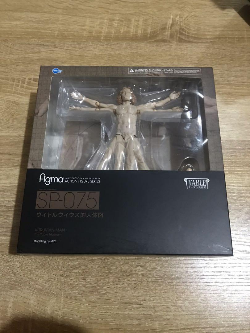 Figma hotsell vitruvian man