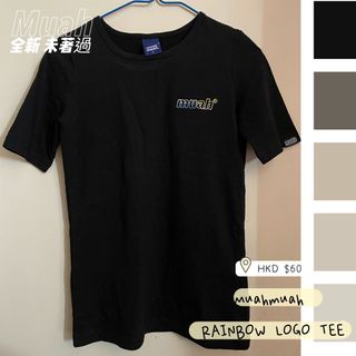 （分類：）位於 。 由 daisyllly 提交（商品編號 1083305728，圖片 1）。簡介： 。