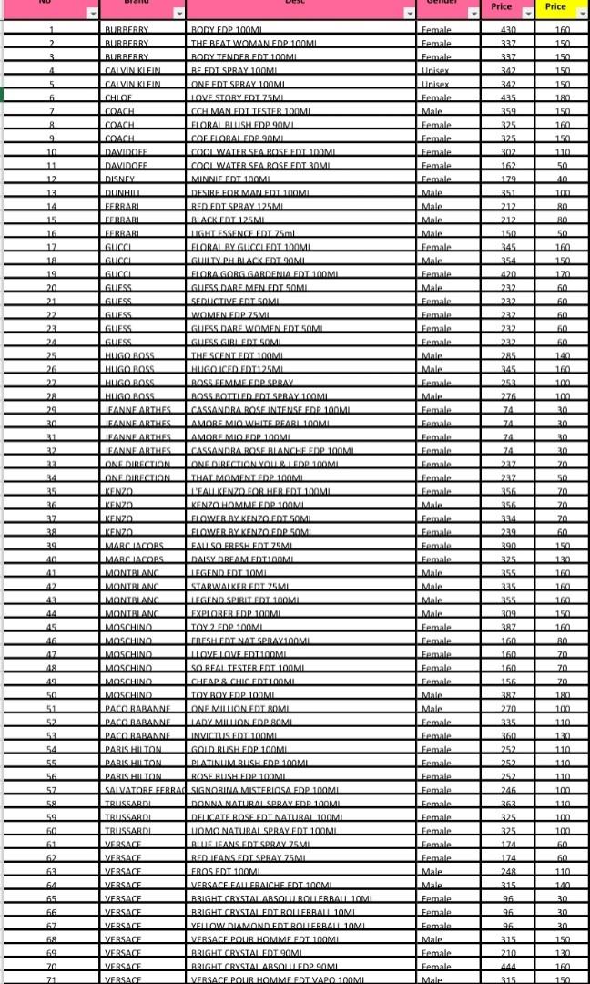 Sasa perfume original deals