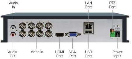 Swann dvr 4575 8 channel cheap