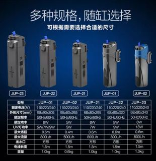 (Category: ) located in . Submitted by ah_huat79 (Listing ID 1083340512, Image 1). Description: .