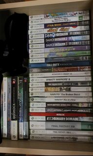 (Category: ) located in . Submitted by rrreee2 (Listing ID 1083377251, Image 1). Description: .
